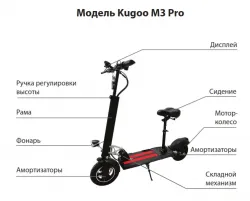 Електросамокати Kugoo - керівництво користувача