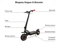 Електросамокати Kugoo - керівництво користувача