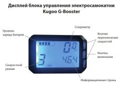 Електросамокати Kugoo - керівництво користувача